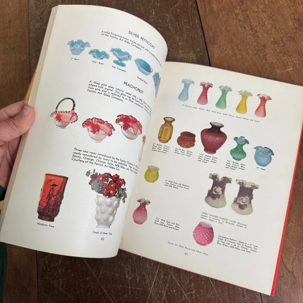 Confusing Collectibles Book Guide to Identification Reproductions 1969‎